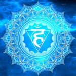 Throat chakra symbol Vishuddha